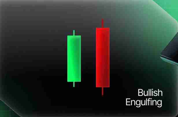 什么是反转蜡烛图形态？一文教你看懂加密货币中的反转烛台形态